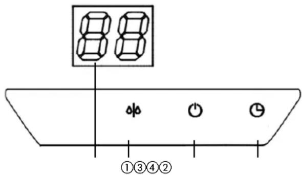 QLIMA Tecro TSCS725 - INDICATORI DI FUNZIONE SUL DISPLAY DELL'UNITÀ INTERNA - 1