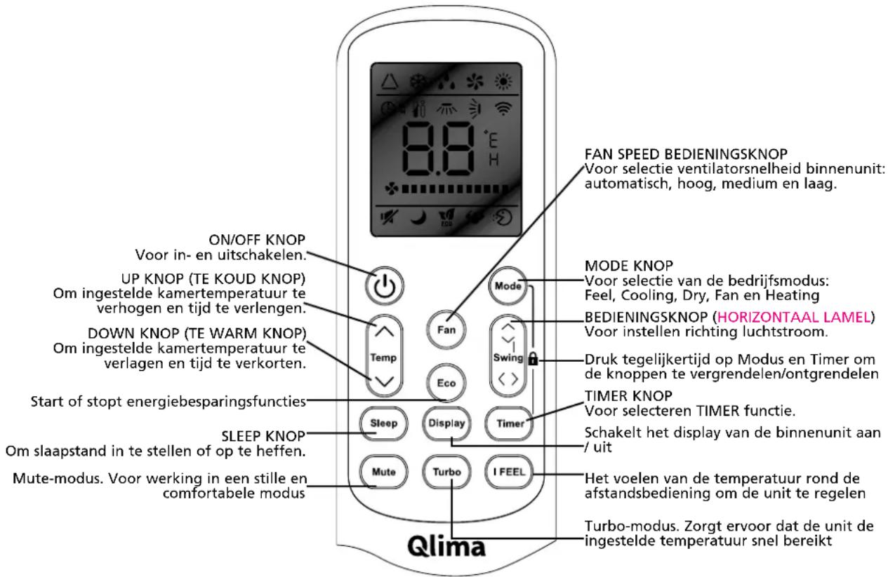 QLIMA S3925 - Afstandsbediening - 1