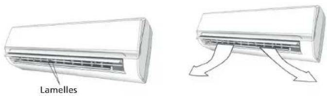 QLIMA TS832 - Fonction SWING - 2