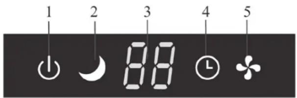 QLIMA TS832 - D INSTRUCTIONS D'UTILISATION ET DISPLAY - 1