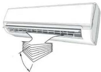 QLIMA TS832 - Fonction SWING - 1