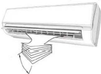 QLIMA TS832 - Funzione di oscillazione - 1