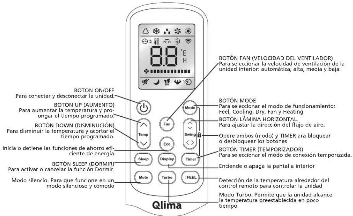 QLIMA TS832 - Mando a distancia - 1