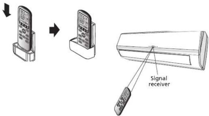 QLIMA TS832 - Using the remote control - 1
