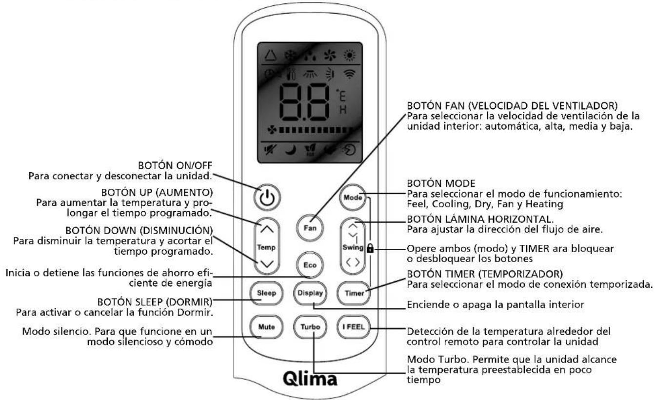 QLIMA S3948 - Mando a distancia - 1
