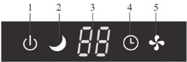 QLIMA TS825 - D OPERATION - 1