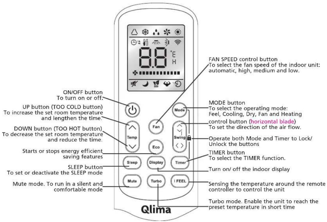 QLIMA TS825 - Remote control - 1