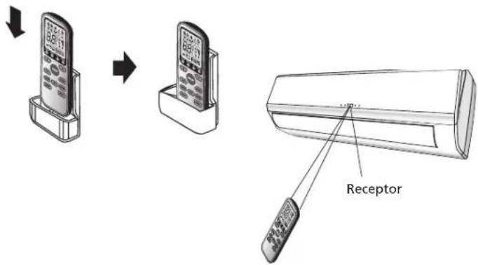 QLIMA TS825 - Utilización del mando a distancia - 1