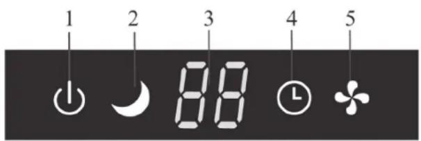 QLIMA TS825 - D BEDIENING - 1