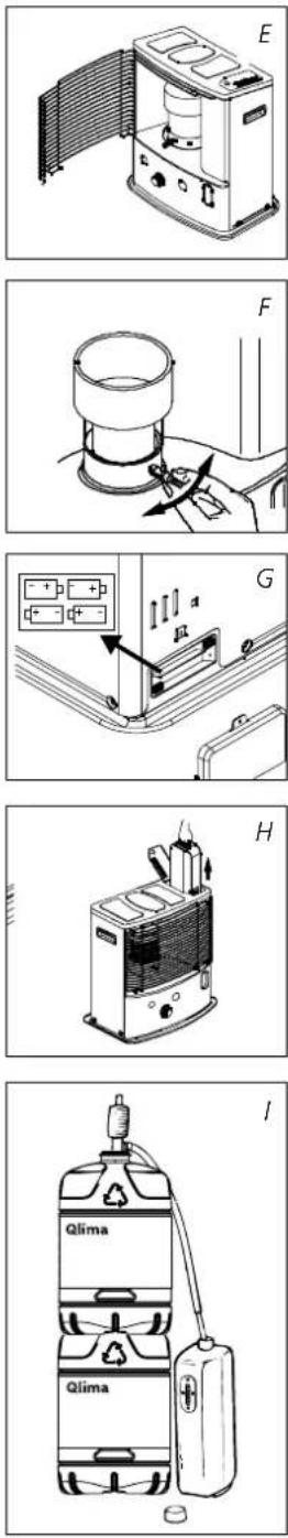 QLIMA R8224C - A INSTALLING THE HEATER - 1