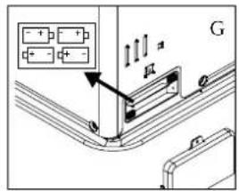 QLIMA R8224C - MANUAL - 5