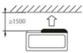 ≥1500