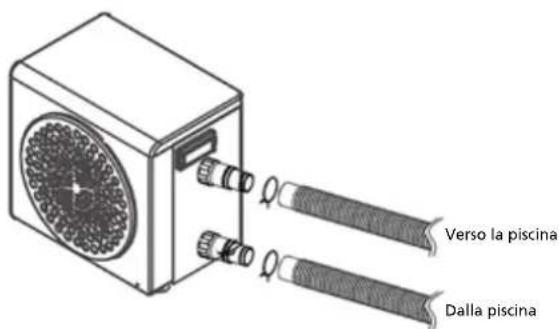 QLIMA SPHP 130 - D INSTALLAZIONE - 2