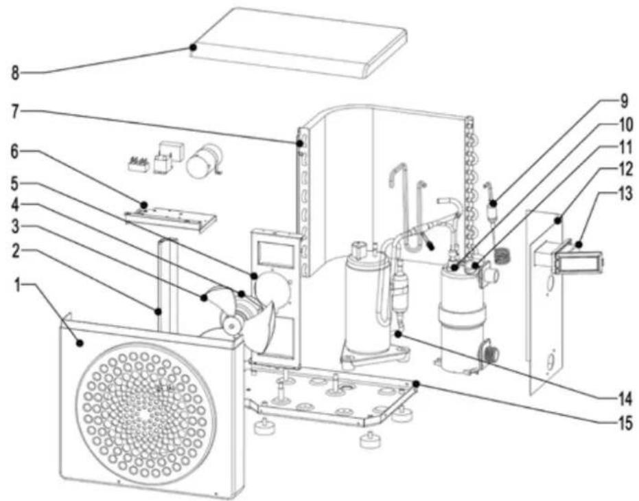 Technical diagram of an air conditioning unit with numbered components and labeled parts