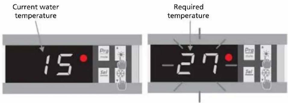 Current water temperature 15 Prg mole Sel Required temperature -27- Sel