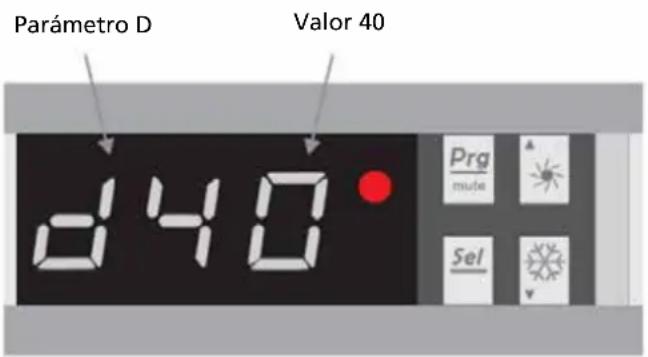 Parámetro D Valor 40 240 Prg mode Sel