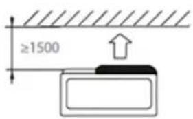 QLIMA SPHP 130 - POSIZIONE - 2