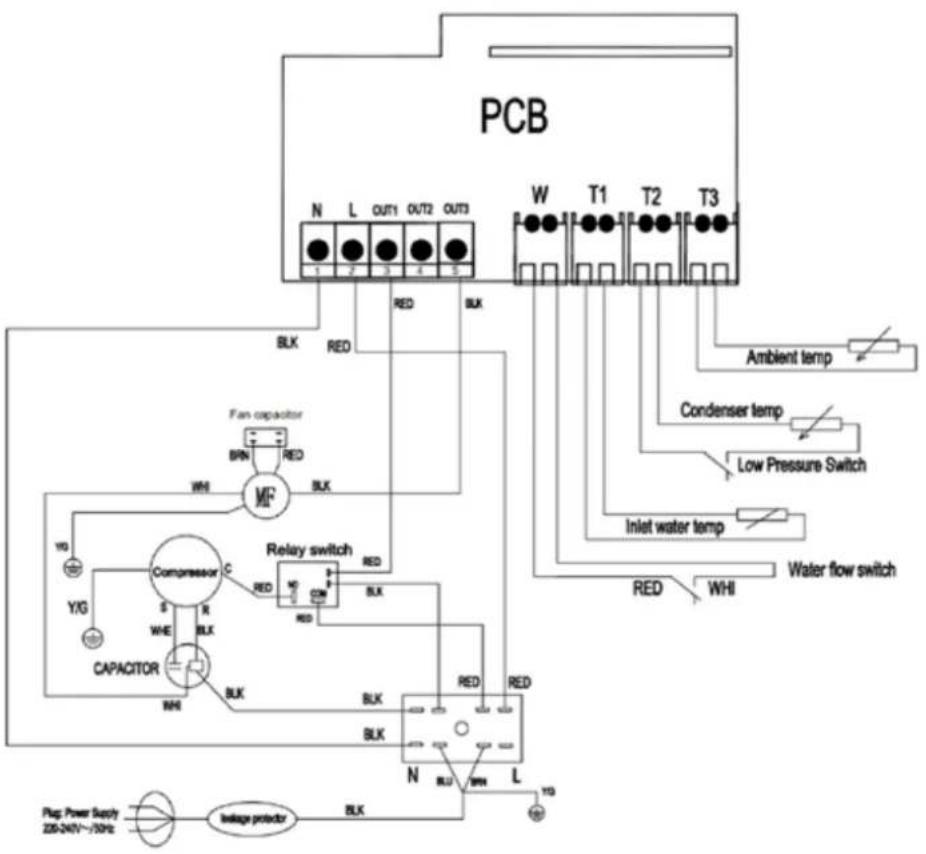 QLIMA SPHP 130 - SCHEMA ELETTRICO - 1
