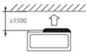 ≥1500