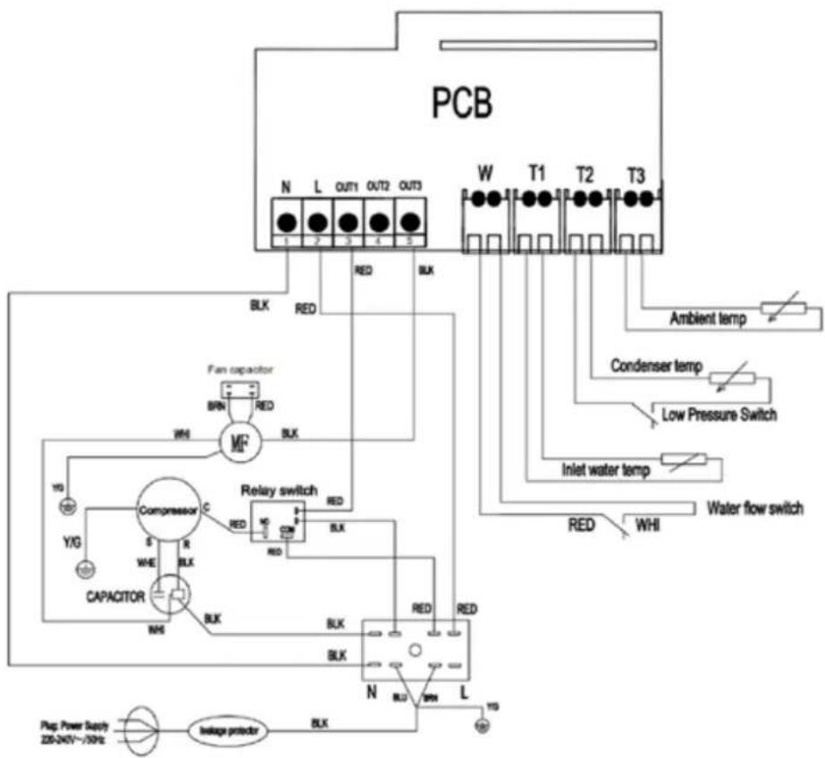 QLIMA SPHP 130 - SCHÉMA DE CÂBLAGE - 1