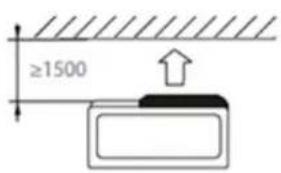 ≥1500