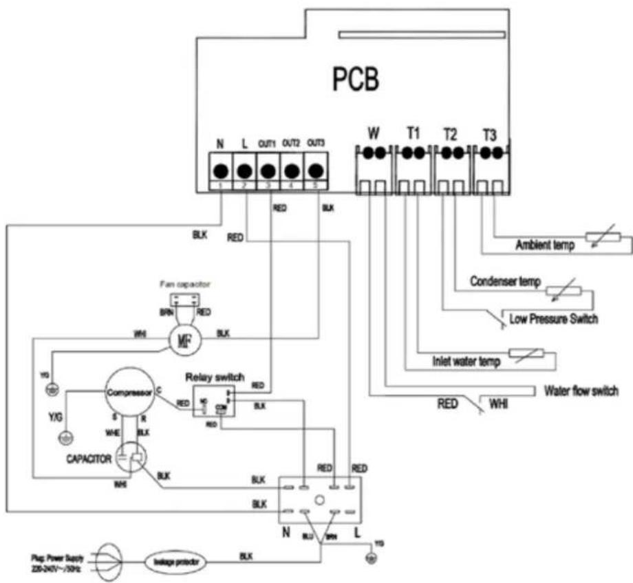 QLIMA SPHP 130 - WIRING DIAGRAMS - 1