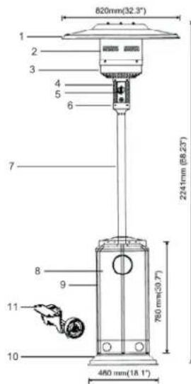 820mm(32.3") 1 2 3 4 5 6 7 224mm (88.27) 8 9 11 10 780 mm(30.7) 4/60 mm(18.1)