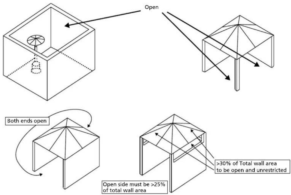 QLIMA PGF 1211 - REPRESENTAÇÕES DIAGRAMÁTICAS DE ÁREAS EXTERIORES - 1
