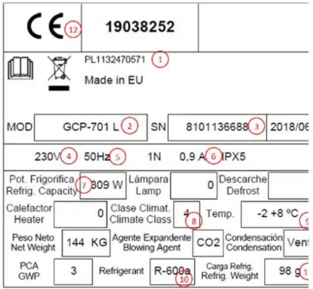 Scancool GUR1400X - DATOS DEL PRODUCTO - 1