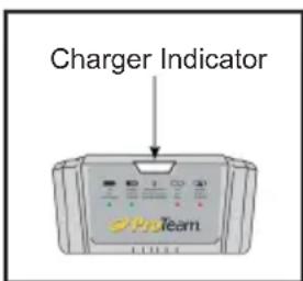 ProTeam GoFit 6 - PREPARING BATTERY PACK FOR CHARGING - 3