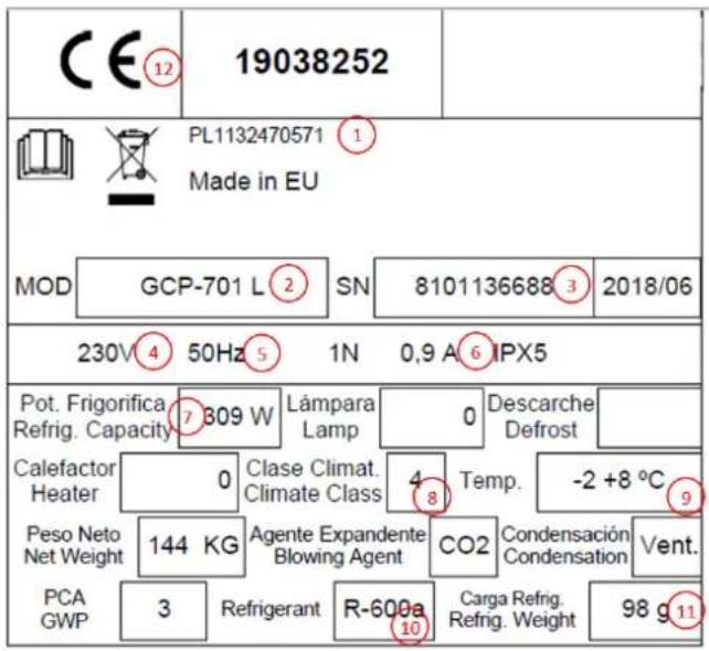 Scancool GUR700GDX - PRODUKTDETALJER - 1