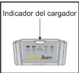 ProTeam GoFit 3 - ADVERTENCIA - 2