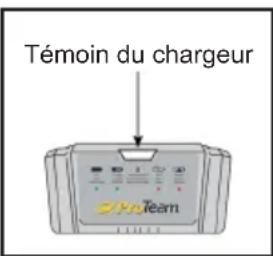 ProTeam GoFit 3 - MISE EN GARDE - 2