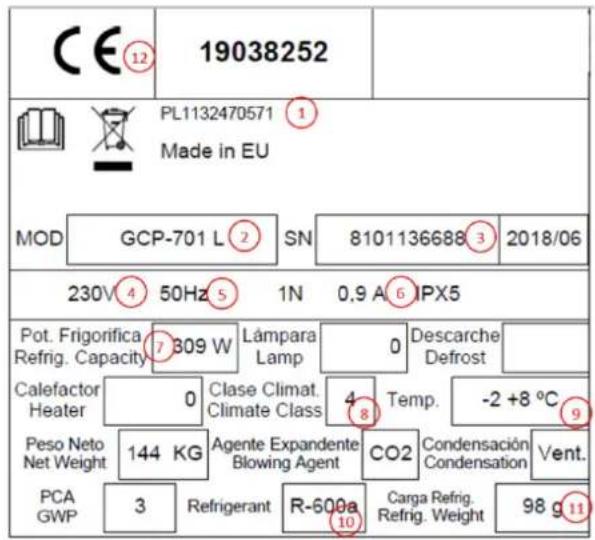Scancool GCR2254X - HET NIET NALEVEN VAN DEZE INSTRUCTIES OF HET ONJUISTE GEBRUIK VAN HET APPARAAT ZAL DE FABRIKANT ONTHEFFEN VAN ALLE VERPLICHTINGEN TEN AANZIEN VAN GARANTIE OF MOGELIJKE CLAIMS. - 1