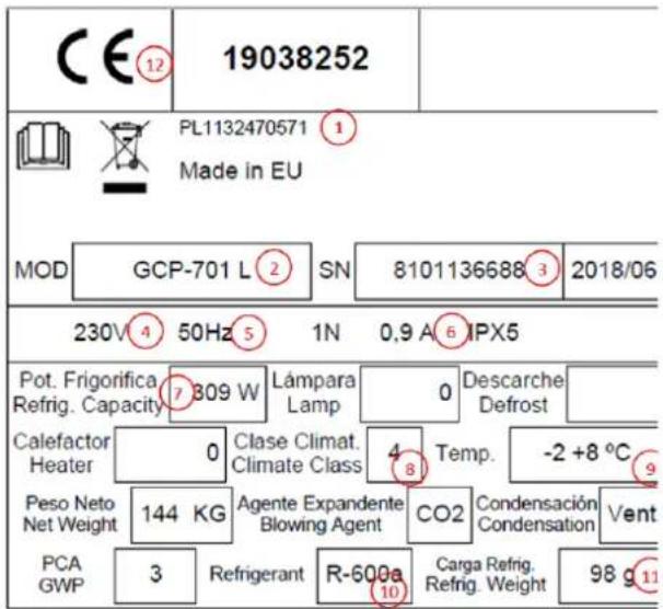Scancool GCR2254X - PRODUKTINFORMATION - 1