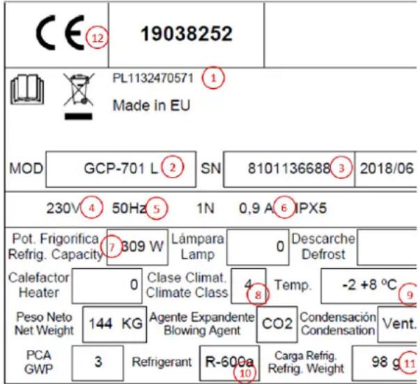Scancool GCR2254X - Avant de proceder à la mise en service de l'appareil, MERCI de LIRE attentivement les instructions de ce MANUEL. - 2