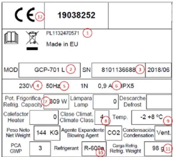Scancool GCR2254X - DANE PRODUKTU - 1