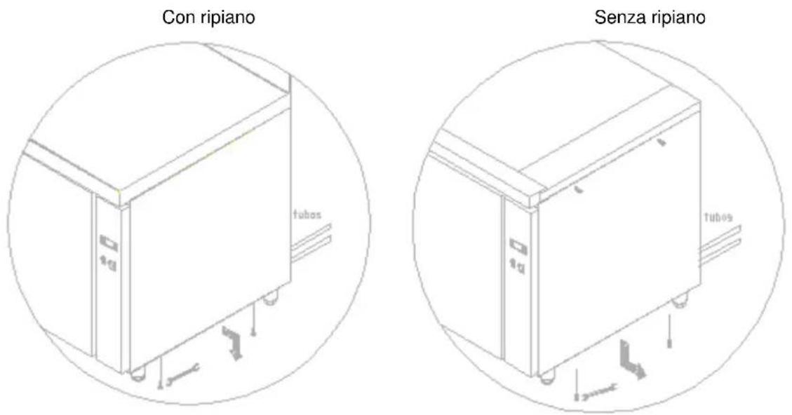 Scancool GCR2254X - Unità remote - 1