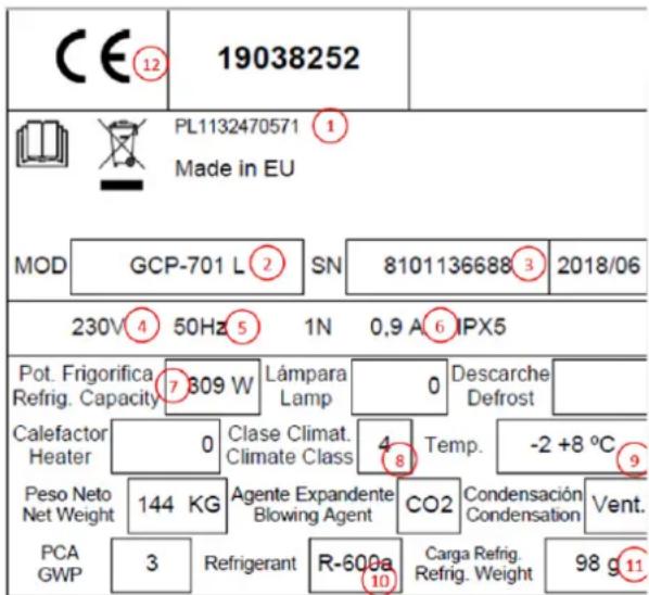 Scancool GCR2254X - EL INCUMPLIMIENTO DE ESTAS NORMAS O EL USO INDEBIDO DEL APARATO EXIME AL FABRICANTE DE CUALQUIER GARANTIA O RECLAMACION POSIBLE. - 1