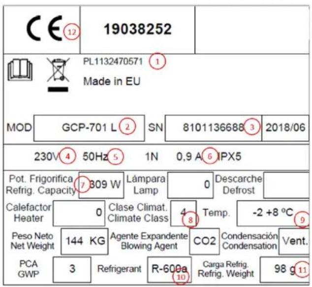Scancool GCR2254X - DATI DEL PRODOTTO - 1
