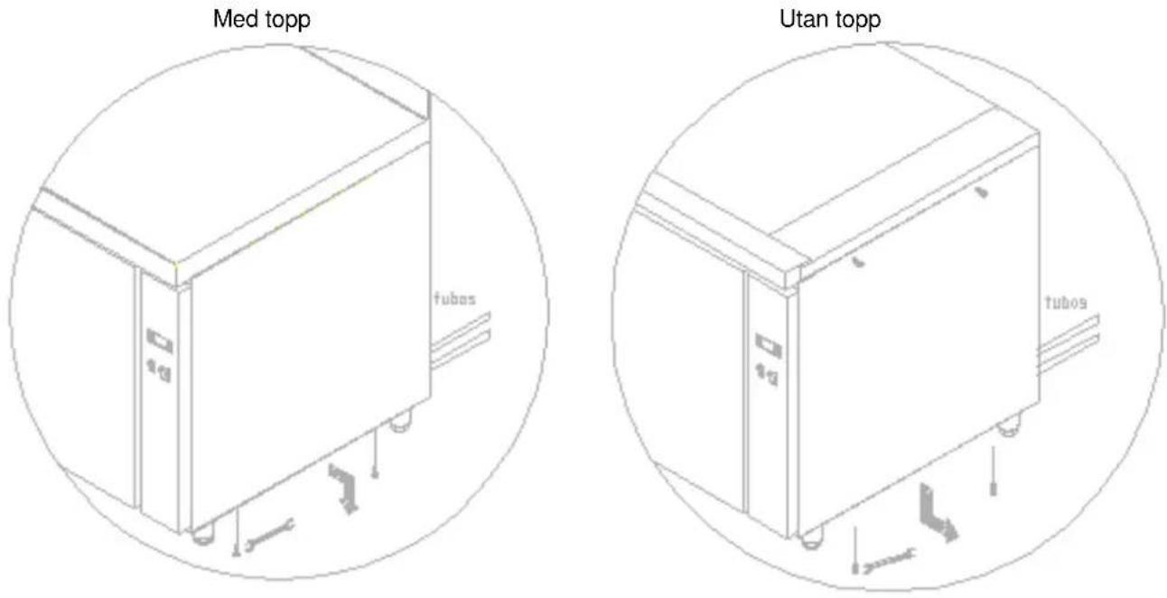 Scancool GCR2254X - Fjärrenheter - 1