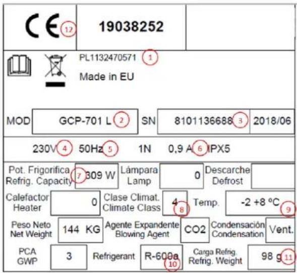 Scancool GCF1352X - PRODUCT DETAILS - 1