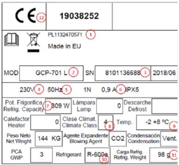 Scancool GCR1352X - DATOS DEL PRODUCTO - 1