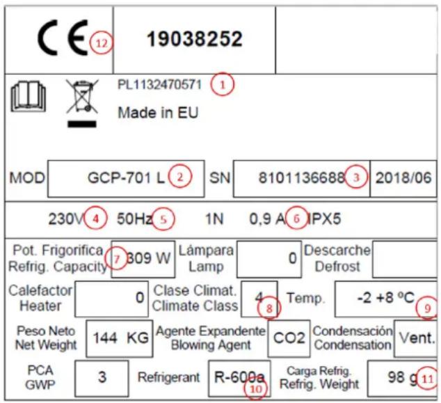Scancool GCR1352X - DATI DEL PRODOTTO - 1