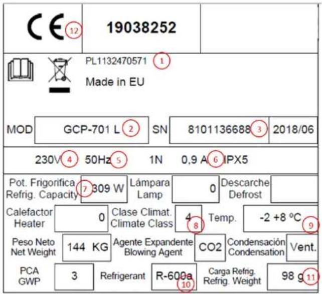 Scancool GUF700X - PROJEKTDATEN - 1
