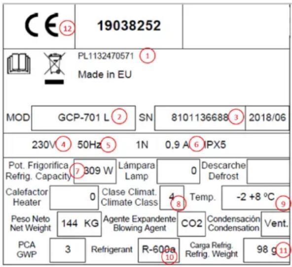Scancool GUF700X - HET NIET NALEVEN VAN DEZE INSTRUCTIES OF HET ONJUISTE GEBRUIK VAN HET APPARAAT ZAL DE FABRIKANT ONTHEFFEN VAN ALLE VERPLICHTINGEN TEN AANZIEN VAN GARANTIE OF MOGELIJKE CLAIMS. - 2