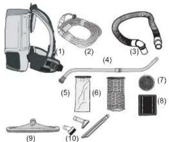ProTeam GoFit 6 PLUS - AVERTISSEMENT - 2