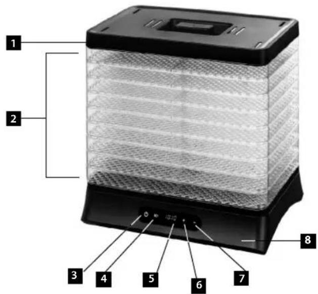 Concept SO2041 - DESCRIEREA PRODUSULUI - 1