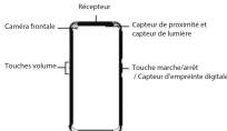 Realme 9 Pro - realme mobile vous souhaite la bienvenue - 1