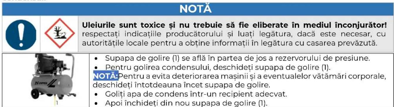 Zipper ZICOM24E - Golirea condensului - 1